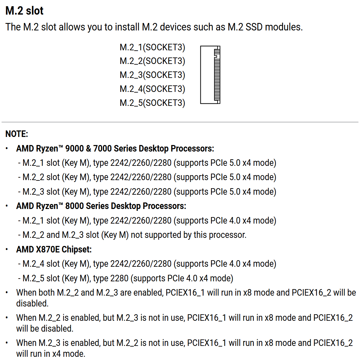 mainboard-ssd-slot-pcie-lane-sharing-user-manual-example_en.png